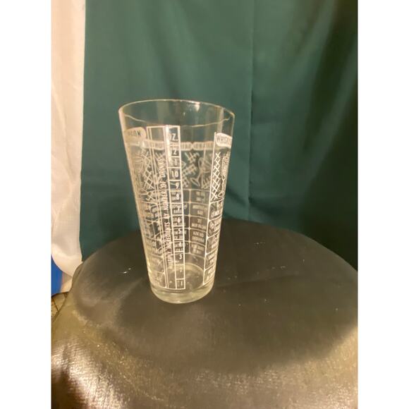 Vtg Federal Glass 6 inch tall Cocktail Recipes Glass Tumbler Mixology VGUC - Picture 7 of 14